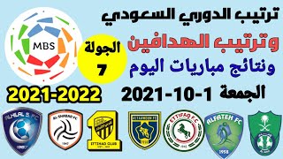 ترتيب الدوري السعودي وترتيب الهدافين ونتائج مباريات اليوم الجمعة 1-10-2021 من الجولة 7