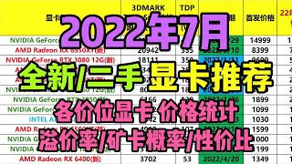 2022年7月全新与二手显卡推荐！各价位显卡性价比分析与推荐