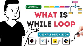 While Loop Flow Chart Explanation: A Simple Definition #short