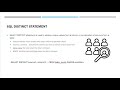 Understanding SELECT DISTINCT postgresql SQL