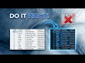 SQL SELECT INTO Explained: It's not INSERT INTO!! Don't make mistakes