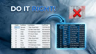 SQL SELECT INTO Explained: It's not INSERT INTO!! Don't make mistakes