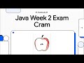 Java Week 2: Java Encapsulation & OOP Foundations