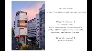 แนะนำทั้ง 5 สาขา คณะสถาปัตยกรรมและการออกแบบ มจพ. กรุงเทพฯ