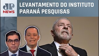 Gestão de Lula é aprovada por 59% dos paulistanos; Serrão e Vilela comentam