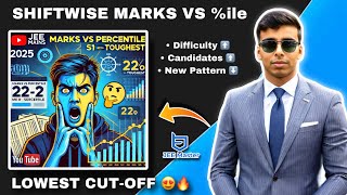 Shiftwise Marks vs Percentile JEE Mains 2025 🔥 JEE Mains Cut Off🤔 JEE Mains 2025 Marks vs Percentile