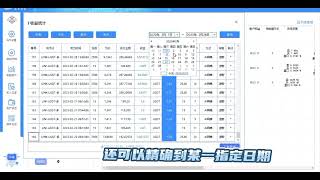 CCG合约量化机器人接触介绍