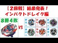 【２回戦】インパクトドレイク vs ドランダガー、ヘルズハンマー、サムライセイバー、ナイトランス、ユニコーンスティング、ドランソード