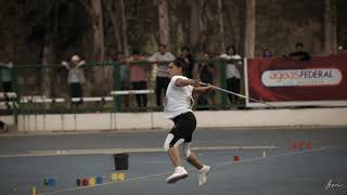 Annu Rani | Indian Javelin Thrower 2021