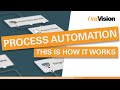 How do workflows and prepress automation actually work?