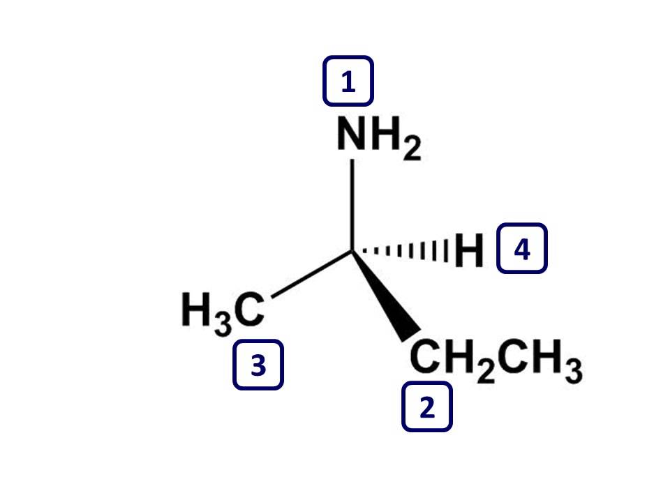 Organic Chemistry - Absolute Configuration - YouTube