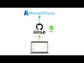 How to deploy spring boot app to azure using GitHub action!
