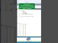 REPLICATE() #sql #sqlserver #database #dba #data #dataengineering #dataanalytics #datascience