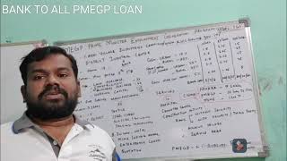 PMEGP கடன் என்றால் என்ன PMEGP SUBSIDY LOAN TAMIL