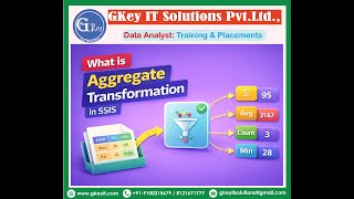 Part-8: What is Aggregate Transformation in SSIS #sqlserver #ssis #database
