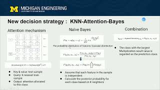 Umich EECS 507 Final Project-Jialin Yin &Shangyan Zhang