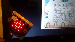 Micro:bit Pulsing Xmas lights