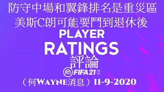 FIFA21Rating評論：防守中場和翼鋒排名是重災區，美斯C朗可能要鬥到退休後（何Wayne消息）11-9-2020