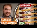 The CAGED System Explained In 5 Levels