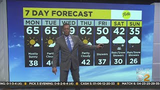 KDKA-TV Morning Forecast (3/21)
