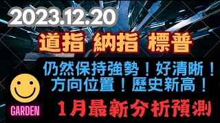 交易策略：道指 納指 標普S\u0026P 方向位置！好清晰！仍然保持強勢！繼續創歷史新高！2023.12.20 Dow Analysis