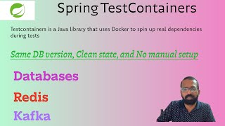 Spring Boot Integration Testing with MongoDB using Testcontainers | Real DB, Zero Setup