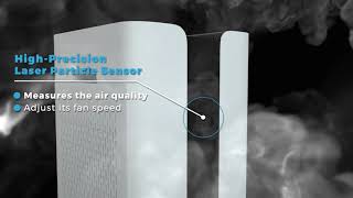 Cleanforce Mega 1000 Air Purifier Is the Most Advanced U.S. Brand Extra-Large Air Purifier