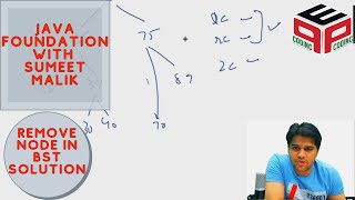 How to Remove Node in BST - Solution | Binary Search Tree | Data Structure and Algorithms in JAVA