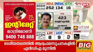 കൊല്ലത്ത് മുകേഷ് മുന്നില്‍; 9 ഇടത്ത് UDF മുന്നില്‍, 8 ഇടത്ത് LDF മുന്നില്‍