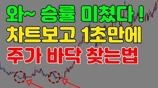 와..미쳤습니다. 1초만에 차트보고 주가 바닥 찾는 법