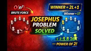 Josephus Problem Explained | Recursion Pattern Trick | Java Implementation