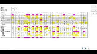 【ロト７　予想】　第472回（2022/05/27抽選）ロト７予想、カバラ数を利用した予想数字