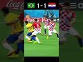 Brazil vs Croatia 2014 FIFA World Cup Highlights #shorts #football #youtube