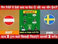 AUT vs SWE Dream 11 Prediction| AUT vs SWE Dream 11 Team| AUS vs SWE Team Comparison|