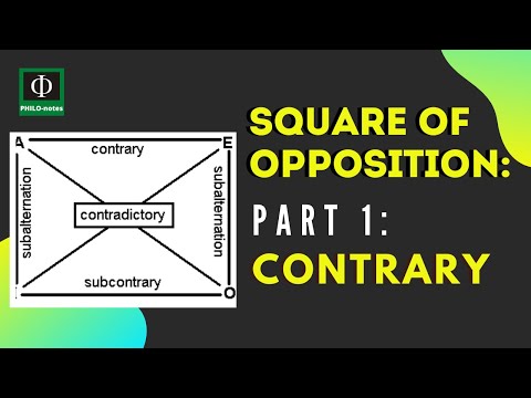 What is Contrariety philosophy?