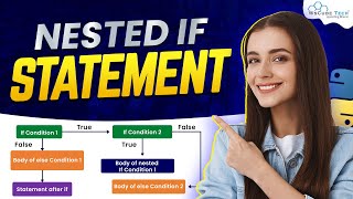 Nested If Statement in Python | Python Programming - Python Full Course For Beginners