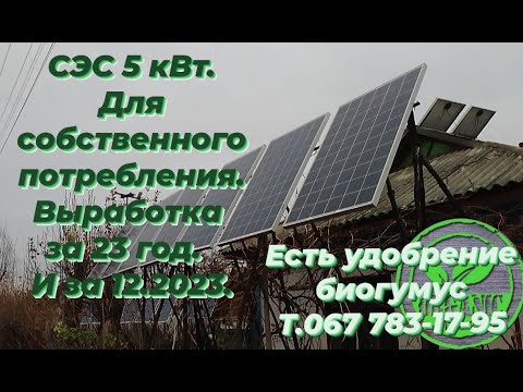 Выработказа 23 год. И за 12.2023 г. Солнечная станция 5 кВт для собственного потребления.