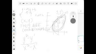 EASY GRAPH FORMULAS y=mx+b and y1-y2/x2-x1