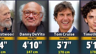 The Real Heights of 100 Hollywood Actors You Didn’t Expect!