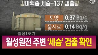 원안위 민간 조사에서 월성원전 '세슘' 검출/ 안동MBC