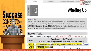 Full Winding Up in 1 Class | CA, CS, CMA | Companies Act, 2013 | Siddharth Agarwal