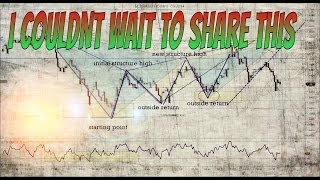 Forex Trading: I Couldn't Wait To Share This