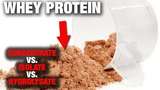 Whey Protein:  Everything You Need To Know!