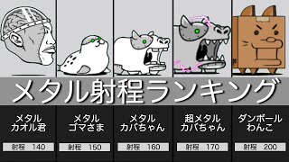 射程が”長い”メタルキャラランキングTop20 【にゃんこ大戦争】