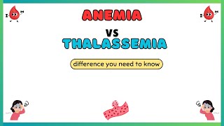 Anemia and thalassemia difference, causes, symptoms, treatment, pathology made easy