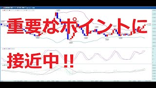 来週のユーロドルの値動きが丸分かり‼チャート分析5/31