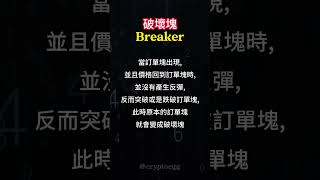 SMC聰明錢交易策略 - 破壞塊(Breaker)