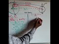 unraveling pulley secrets calculating belt length using direct common tangents. tangents