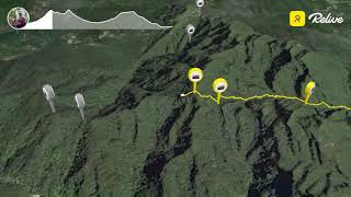 2023-01-14  一坑古道-581峰-耳空龜山-作埤內古道-菁桐古道 O型