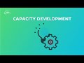 Capacity Development approach of ISC3